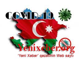 Азербайджан и коронавирус: