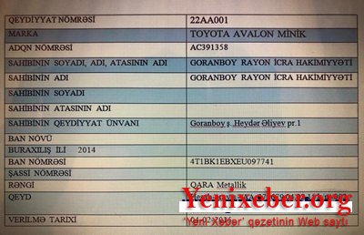 GORANBOYDA NƏLƏR OLUR?