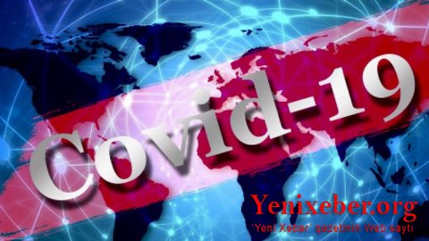 Azərbaycanda koronavirusa rekord sayda yoluxma qeydə alındı –