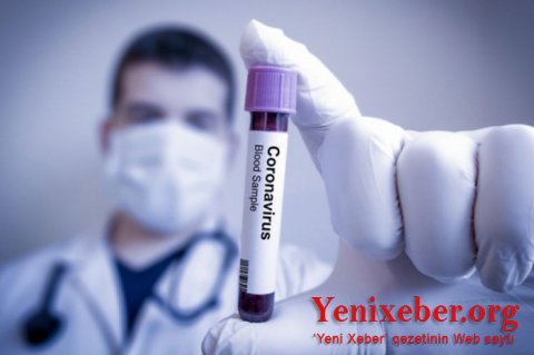 Koronavirusdan sağalanların sayı 6 minə çatır-