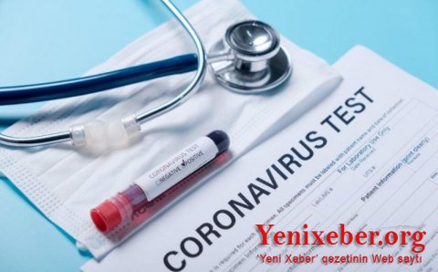 Azərbaycanda daha 162 yeni yoluxma faktı qeydə alındı-