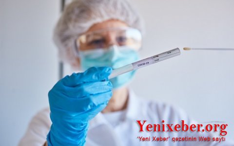 Azərbaycanda daha 946 nəfərdə COVID-19 aşkarlanıb