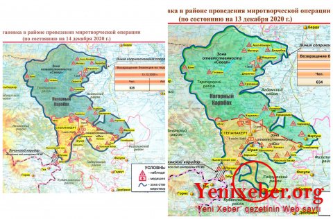 Qarabağdakı sonrakı proseslər -