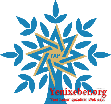 Azərbaycanda siyasi partiyaların sayı -