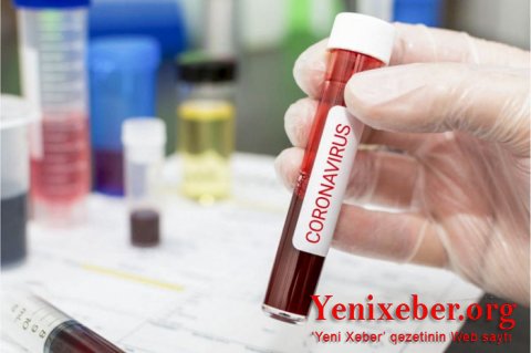 Son sutkada yoluxma sayı 747 mindən çox artıb-