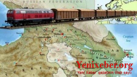 Azərbaycan üçün tarixi gəlişmə  -