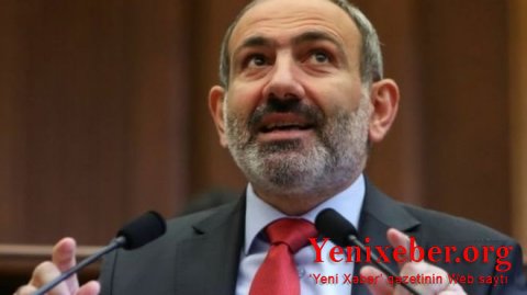 Kim, harada, necə -