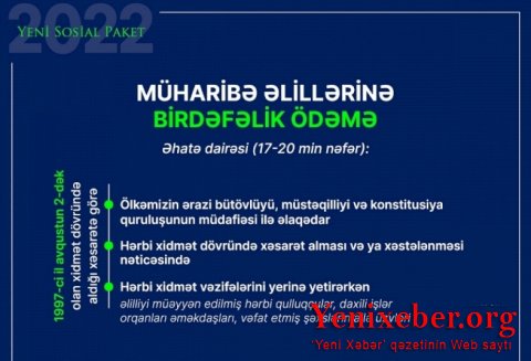 I Qarabağ müharibəsi əlillərinə birdəfəlik ödəmələrin hansı qaydada təyin olunaraq ödəniləcəyi açıqlanıb