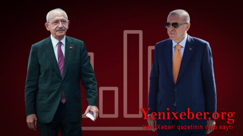 “Bay Kamal”ın puç olan xəyalları –