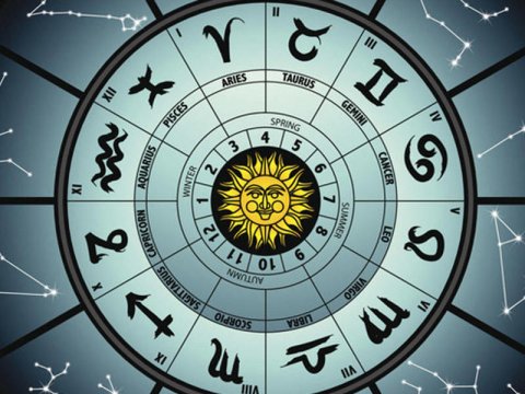 Azadlıq və fərdiyyət ehtiyacın artır